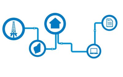 contacto gaslink pedir gas lp - Sistema para gaseras de LP y c mo funcionan 400x250 - Blog Gaslink 2020 Sistema para gaseras de LP y cómo funcionan contacto gaslink pedir gas lp - Sistema para gaseras de LP y c mo funcionan 400x250 - Blog Gaslink 2020