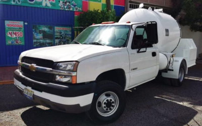 contacto gaslink pedir gas lp - Pipas de gas a domicilio con diferentes canales en GasLink 400x250 - Blog Gaslink 2020 Pipas de gas a domicilio con diferentes canales en GasLink contacto gaslink pedir gas lp - Pipas de gas a domicilio con diferentes canales en GasLink 400x250 - Blog Gaslink 2020