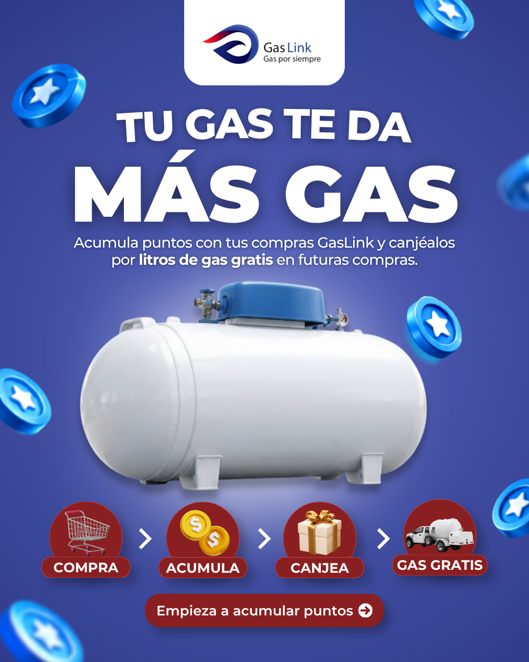 Programa de lealtad GasLink